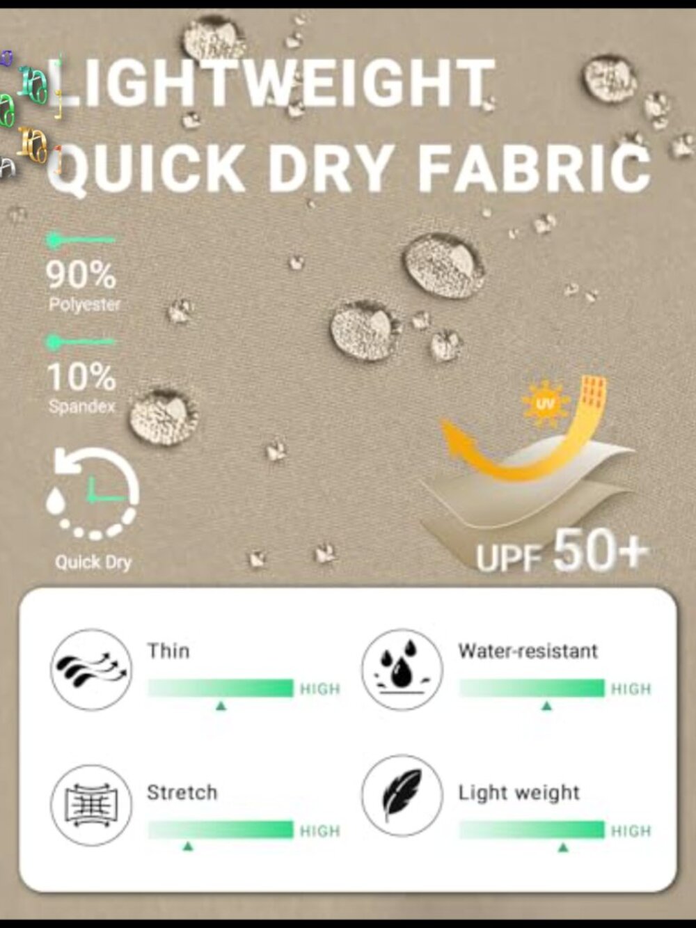 Lightweight Quick Dry Waterproof Cargo Joggers Hi… - image 5